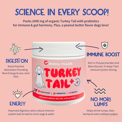 Turkey Tail+ - Dog Food Topper with Probiotics for Lipomas, Immune Support & Gut Health - 100 Servings - Bacon Flavor - Natural Allergy Relief - Supplements