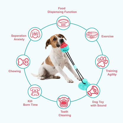 Pet gifts, interactive feeding chew toys, dog educational toys, anxiety relief,food grade silicone, interactive food dispensing toy, interactive teething ball, dog food dispensing toy Spinning Snack Ball for Dogs