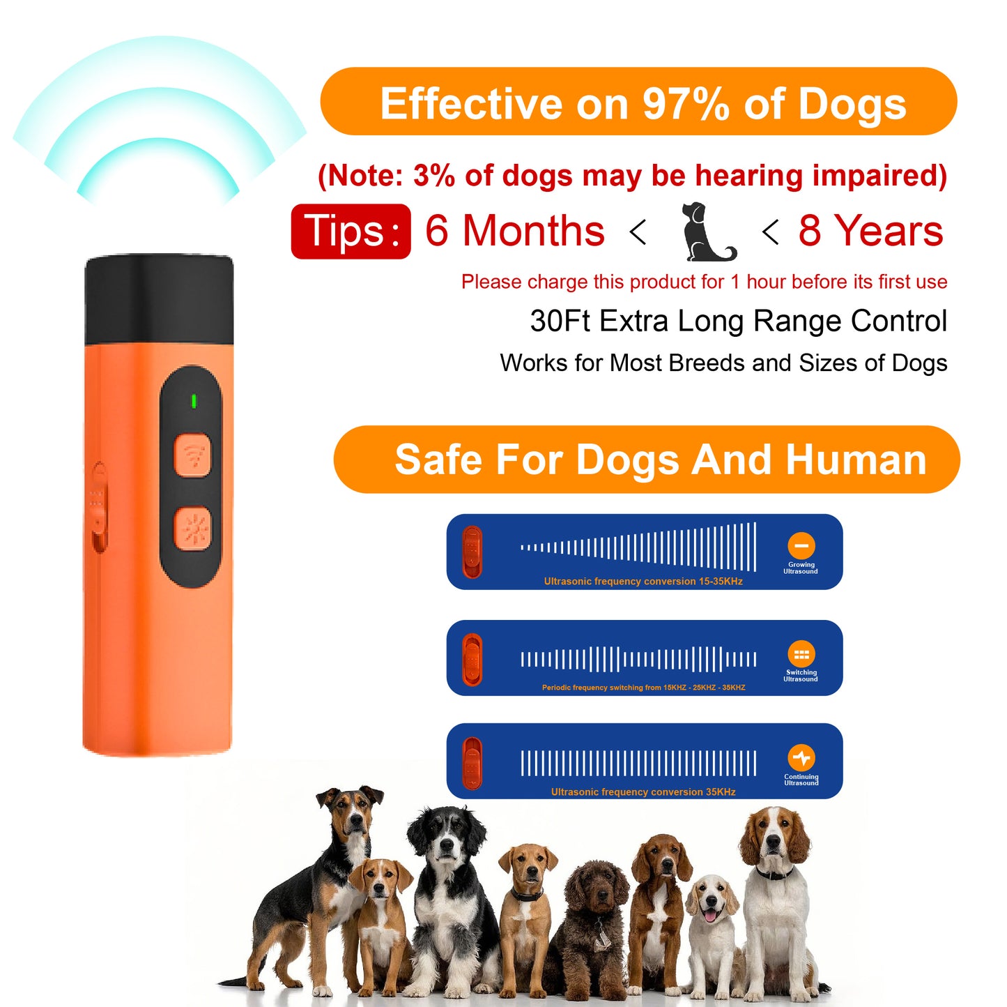 Professional Sonic Emitters Dog Training Tool Dog Bark Deterrent Device with  LED Flashlight, 30ft Range Anti Bark Barking Dog Silencer,Rechargeable Portable dog barking stopper