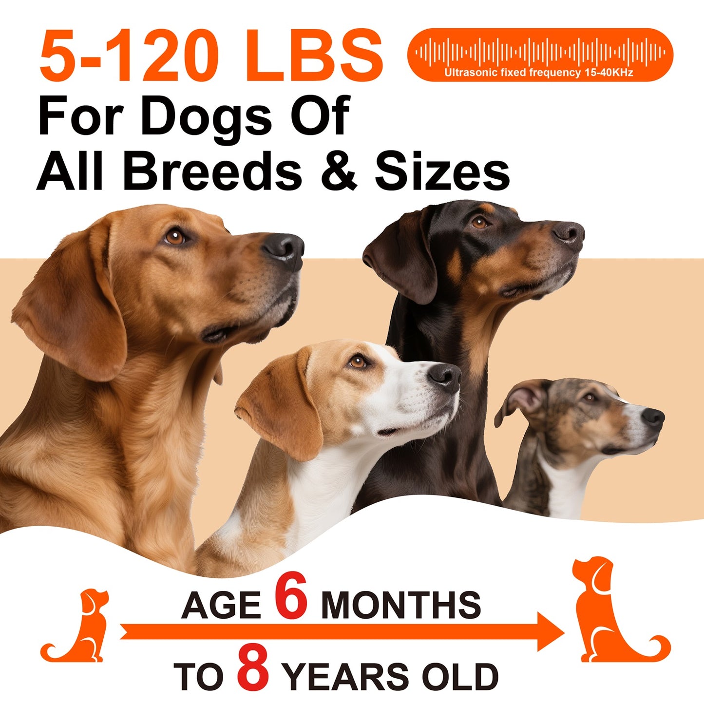 Dog Barking Deterrent Rechargeable, Anti-Barking Tool for Dogs, Ultrasonic Dual Emitter 50ft Security Correction Tool Control Dog Barking 25KHz, Trainer Barking Silencer Indoor and Outdoor with Flashlight